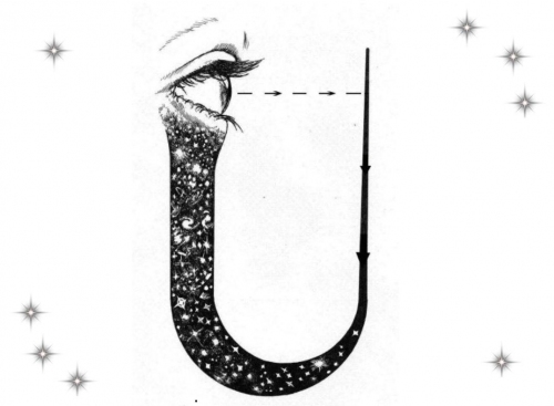 notizia
