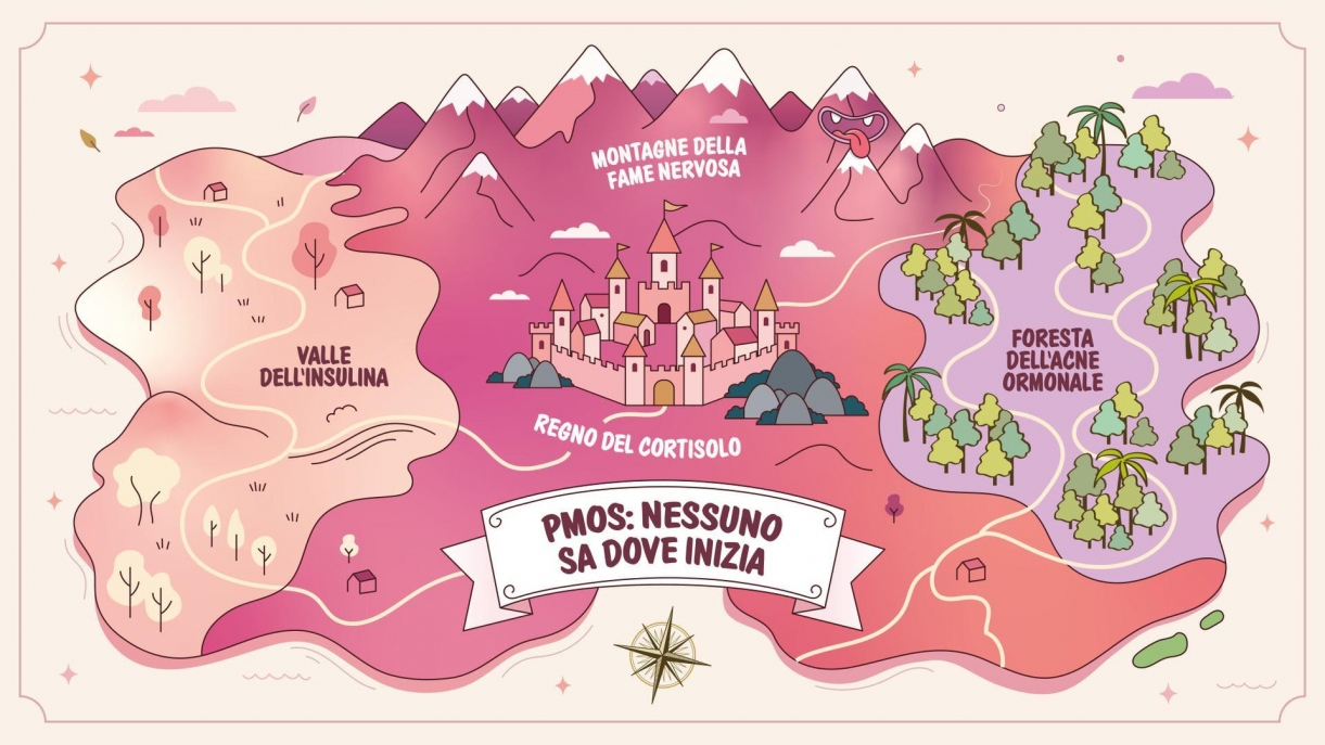 notizia