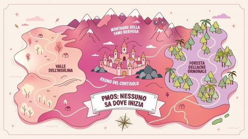 notizia