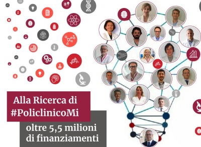 notizia