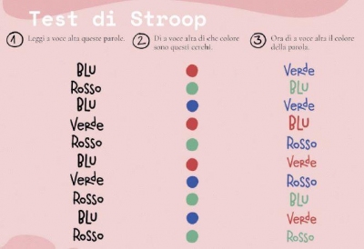 notizia