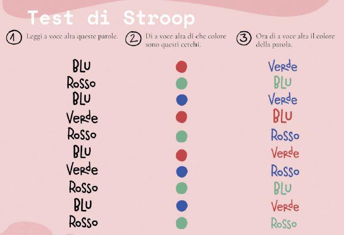 notizia