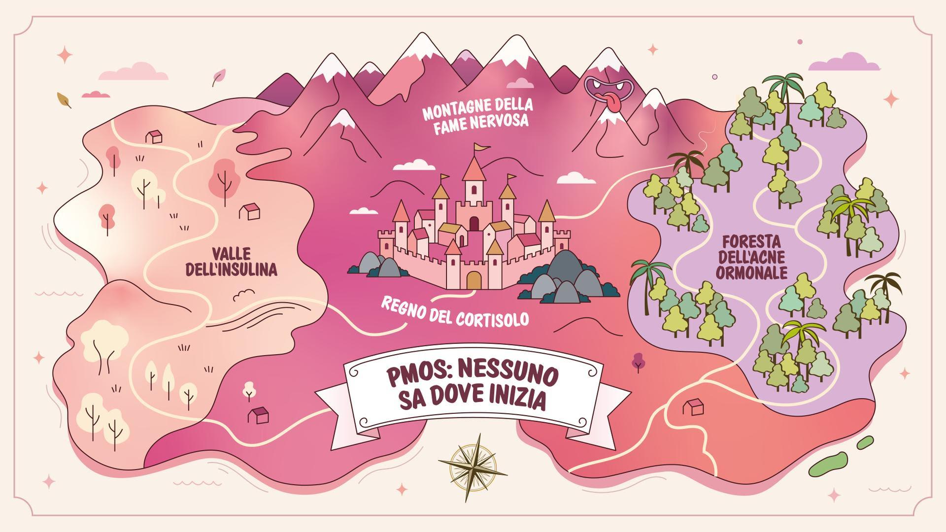 notizia