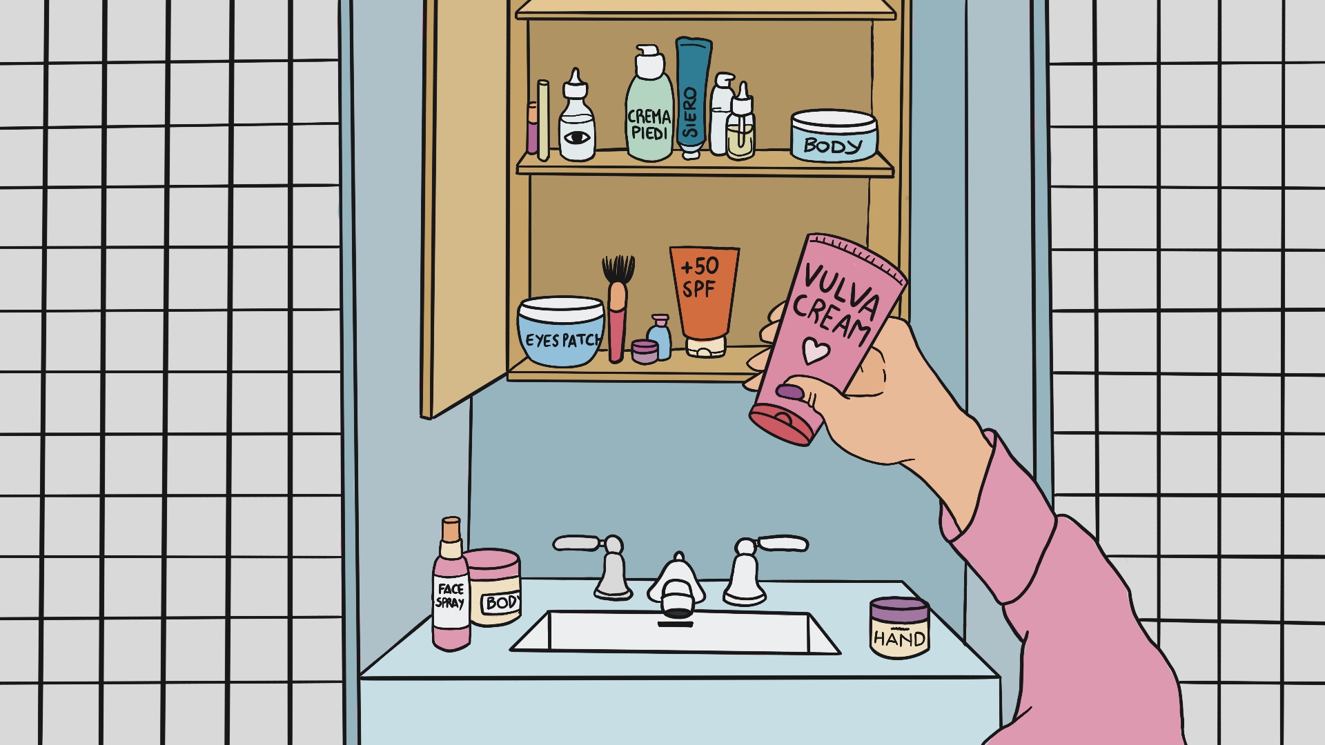 Dottoressa V Skin care della vulva